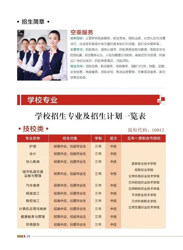 团总支组织青年赴兰通社区参加志愿服务活动